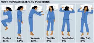 posizioniperdormire